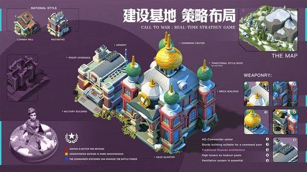 我的战争游戏截图5